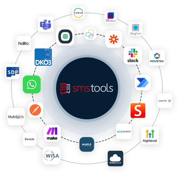 Potencia tu mensajería con integraciones